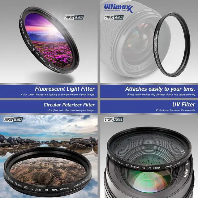 Alt view image 5 of 7 - Sony ZV-1 20.1MP/4K Compact Vlog Digital Camera (Black) - 16PC Accessory Bundle