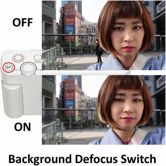 Alt view image 6 of 7 - Sony ZV-1 20.1MP Compact Digital Camera (White) - 12PC Accessory Vlogging Bundle