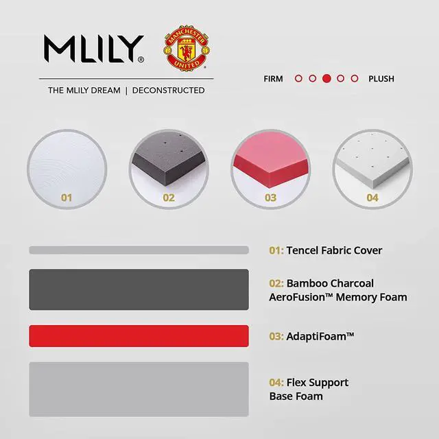 Alt view image 4 of 6 - MLILY Manchester United 12 Inch Medium Plush Memory Foam Sports Mattress | CertiPUR-US | | Made in USA