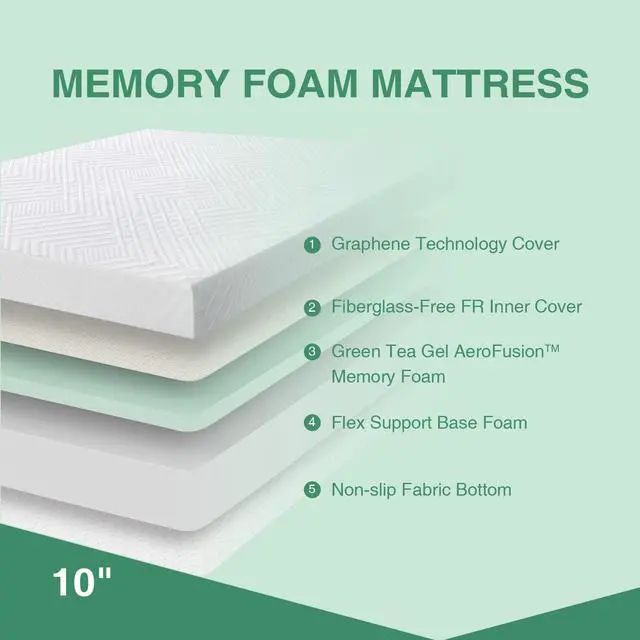 Alt view image 3 of 7 - MLILY EGO 10 Inch Gel Memory Foam Mattress in a Box, Medium Firm, CertiPUR-US, Made in USA