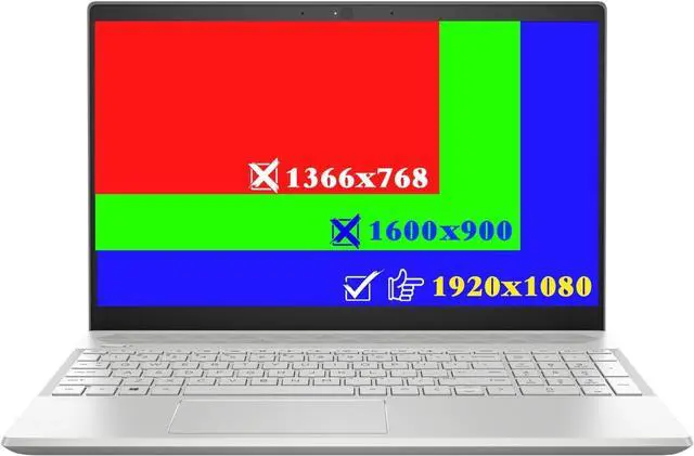 Alt view image 3 of 3 - NUOLAISUN New Screen for Dell Latitude 5515 5518 5500 5501 5510 5520 5540 P127F P127F001 LCD Display Screen Replacement FHD 1920X1080 IPS 30Pin Non-Touch