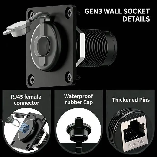Alt view image 4 of 7 - Gen 3 Aluminum Pass Through Wall Socket , IP68 Waterproof Panel RJ45 Port | Multi-Vehicle: RV Camper Boat Trailer Off-Grid, Tool-Free Plug-and-Play Installation ,Hidden Cable Design,Low Signal Loss