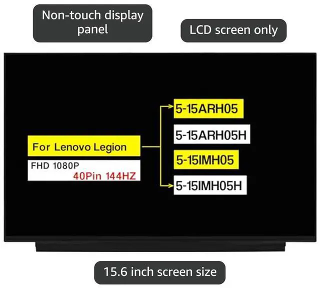 Alt view image 3 of 3 - 15.6" Replacement for Lenovo Legion 5-15ARH05 5-15ARH05H 5-15IMH05 5-15IMH05H 82B5 82B1 82AU 81Y6 82CF Non-Touch Screen LCD Display Panel FHD 1920×1080 40 Pins 144HZ (Not for 30pins)