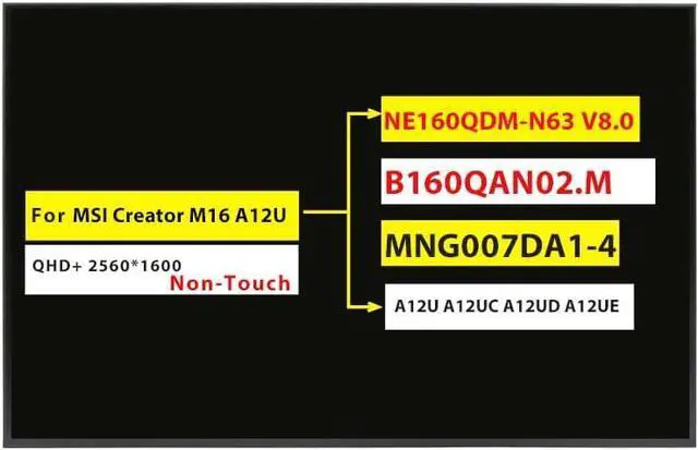 Main image of NE160QDM-N63 V8.0 Screen Replacement for MSI Creator M16 A12U A12UC | A12UD A12UE,fit B160QAN02.M MNG007DA1-4, 16.0" WQXGA 2560x1600 100% sRGB 16:10, Non-Touch 40Pins IPS LED LCD Display