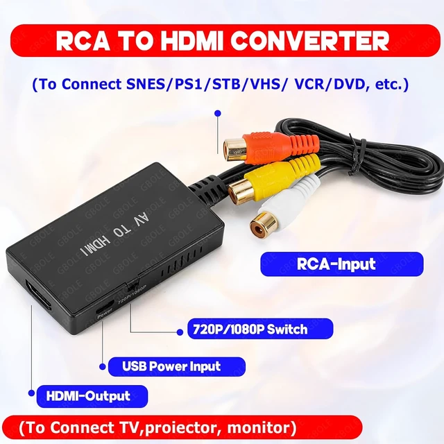 Alt view image 4 of 6 - RCA to HDMI Adapter, 1080P AV Video Audio Converter with HDMI Cable for Xbox PS3 PS4 DVD VCR TV STB