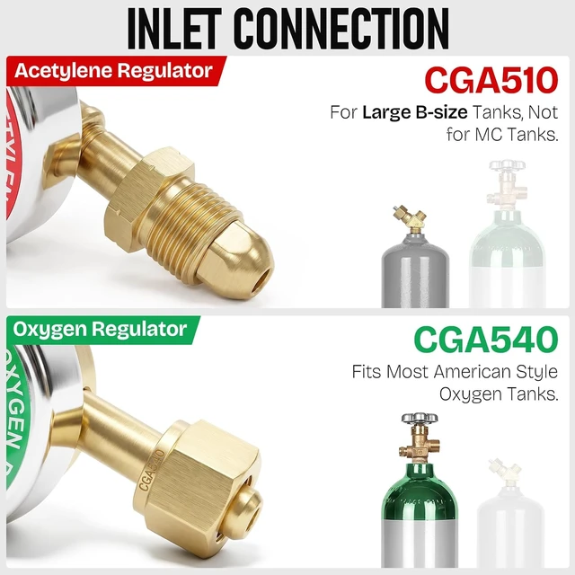 Alt view image 2 of 7 - Oxygen Acetylene Regulator Set, CGA540 & CGA510, Compatible with V-Style Torch Cutting, Heavy-Duty Gas Welding Pressure Regulators with T-Handle Adjustments