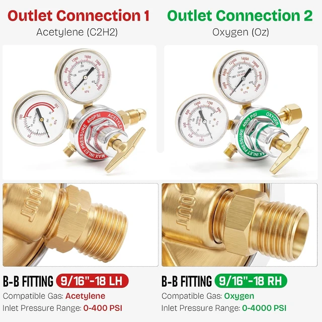 Alt view image 6 of 7 - Oxygen Acetylene Regulator Set, CGA540 & CGA510, Compatible with V-Style Torch Cutting, Heavy-Duty Gas Welding Pressure Regulators with T-Handle Adjustments
