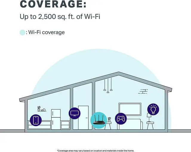 Alt view image 15 of 18 - TP-LINK IEEE 802.11ac Ethernet Wireless Router