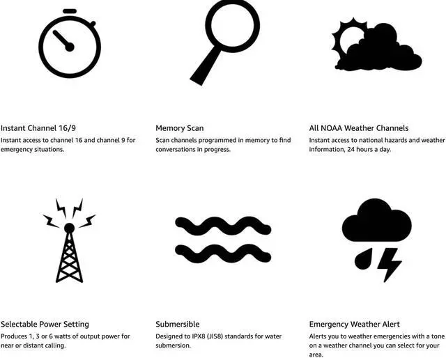 Alt view image 3 of 5 - Cobra Marine Radio - MR HH150 FLT - 3 Watt, Floating, Long Range, Handheld, VHF Radio, NOAA, International, Waterproof, Submersible, Weather Alerts, LCD Screen, Belt Clip