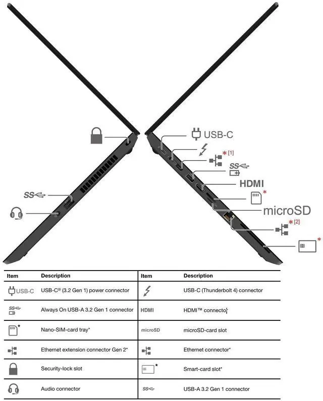 Alt view image 4 of 5 - Lenovo ThinkPad L14 Gen 2 Intel® Core i5-1135G7, 32GB RAM, 512GB SSD, 14in (1920x1080) TOUCH, Intel® Wi-Fi® 6 AX201, 11ax 2x2+BT5.1, HDMI®, TB4 (with DP 1.4), USB-C® 3.2 Gen 1 (DP 1.4), Win11 Pro 64