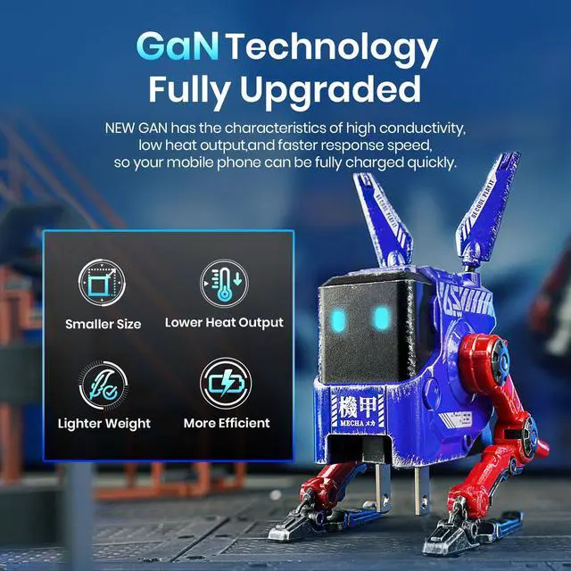 Alt view image 3 of 7 - USB C Charger 65W,Gravastar Alpha65 Robot GaN Fast Charger Block,3-Port Power Adapter,iPad Charger,Foldable Wall Charger for MacBook Pro/Air,iPad Pro,iPhone 15/14/Mini/Pro/13Pro Max/12 Galaxy Note