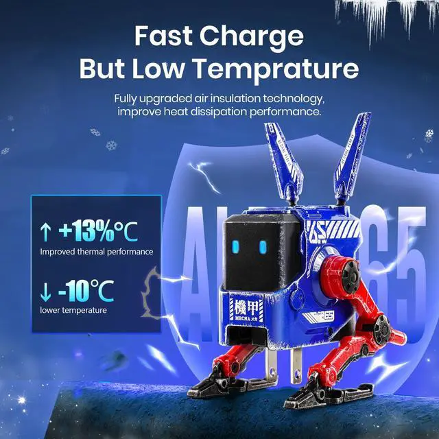 Alt view image 5 of 7 - USB C Charger 65W,Gravastar Alpha65 Robot GaN Fast Charger Block,3-Port Power Adapter,iPad Charger,Foldable Wall Charger for MacBook Pro/Air,iPad Pro,iPhone 15/14/Mini/Pro/13Pro Max/12 Galaxy Note