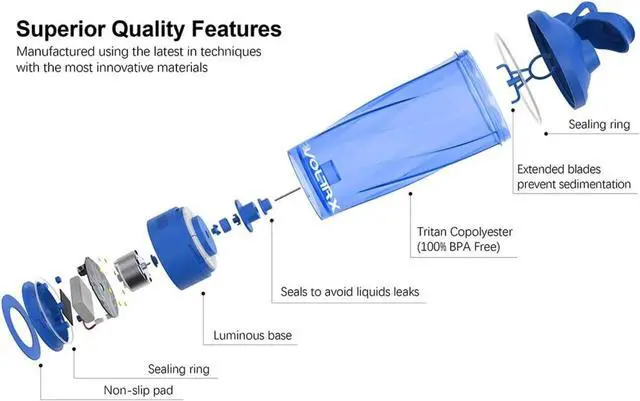 Alt view image 2 of 7 - VOLTRX Electric Shaker Bottle - Vortex Boost Portable USB C Rechargeable Protein Blender Shake Mixer BPA Free Waterproof 24 oz Blue