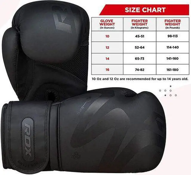 Alt view image 5 of 7 - RDX Boxing Gloves for Men, Maya Hide Leather, Muay Thai & MMA Sparring Training, Kickboxing Heavy Bag, Focus Mitts, Ventilated Palm Black