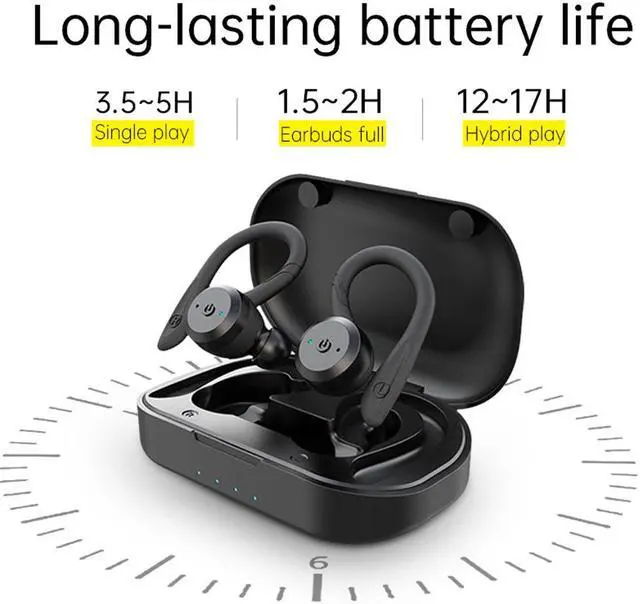 Alt view image 6 of 6 - Cyboris Bluetooth 5.0 Headset TWS Dual Bluetooth Headset True Wireless