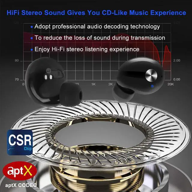 Alt view image 2 of 6 - TWS True Wireless V4.2 Earbuds IPX4 In-ear stereo Earphone Hands-free Deep Bass Earpiece