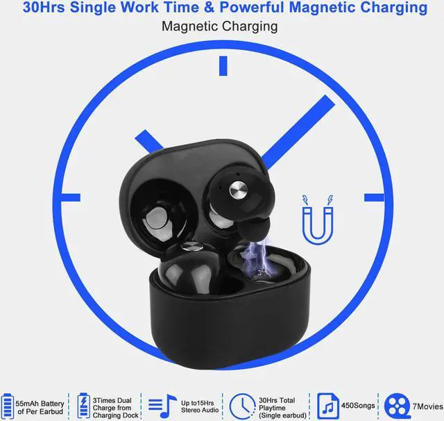 Alt view image 3 of 6 - TWS True Wireless V4.2 Earbuds IPX4 In-ear stereo Earphone Hands-free Deep Bass Earpiece