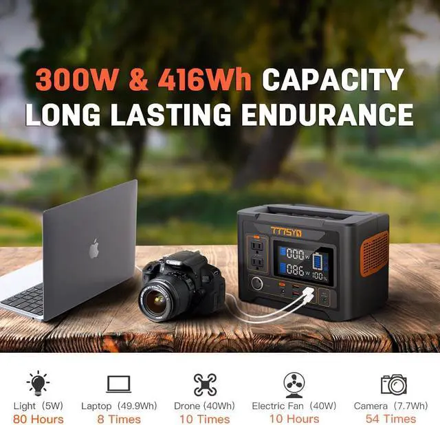 Alt view image 2 of 7 - 300W Portable Power Station;  416Wh Large Capacity Battery Supply;  777SYD Solar Powered Generator with AC DC USB 3 Ports;  Lithium Battery Backup for RV Camping;  Emergency