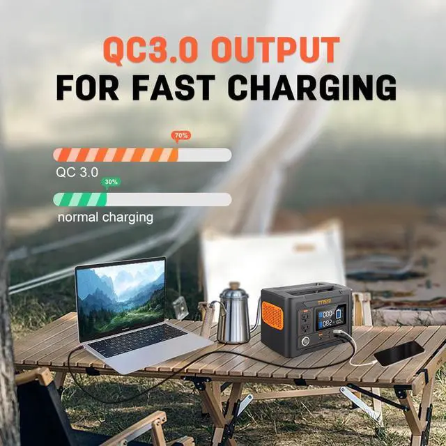 Alt view image 5 of 7 - 300W Portable Power Station;  416Wh Large Capacity Battery Supply;  777SYD Solar Powered Generator with AC DC USB 3 Ports;  Lithium Battery Backup for RV Camping;  Emergency