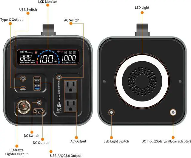 Alt view image 6 of 6 - GOFORT Portable Power Station, 550Wh Solar Generator With 600W (Peak 1200W) 110V AC Outlets, 120W 12V DC, QC3.0&TypeC, SOS Flashlight, Backup Power Lithium Battery Pack For Outdoor RV/Van Camping CPAP