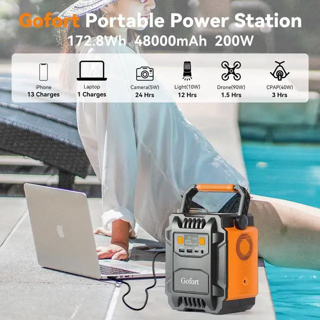 Alt view image 3 of 6 - Gofort 200W Portable Power Station Power Bank Solar Generator AC 200W /DC 120W l/Type-C 18W/QC3.0/5W LED For Camping, Back up Power, CPAP Battery