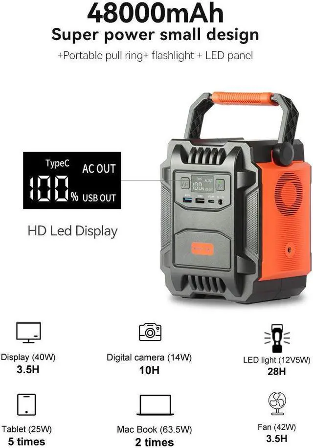 Alt view image 6 of 6 - Gofort 200W Portable Power Station Power Bank Solar Generator AC 200W /DC 120W l/Type-C 18W/QC3.0/5W LED For Camping, Back up Power, CPAP Battery