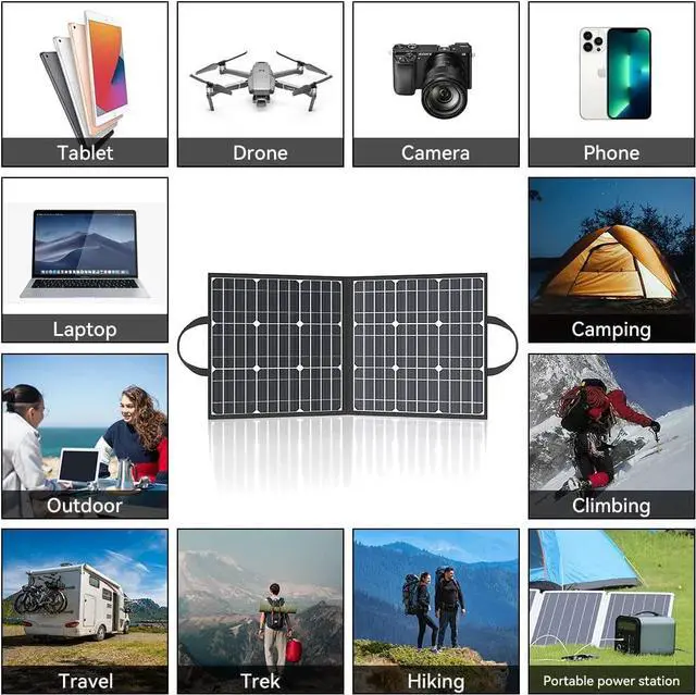 Alt view image 5 of 7 - GOFORT 100W 18V Portable Solar Panel, Foldable Solar Charger with 5V USB, QC 3.0, DC Output, Compatible with Solar Generator Power Station Phones Laptops Tablet for Outdoor Camping RV