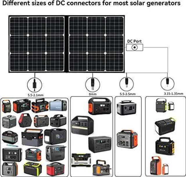 Alt view image 7 of 7 - GOFORT 100W 18V Portable Solar Panel, Foldable Solar Charger with 5V USB, QC 3.0, DC Output, Compatible with Solar Generator Power Station Phones Laptops Tablet for Outdoor Camping RV