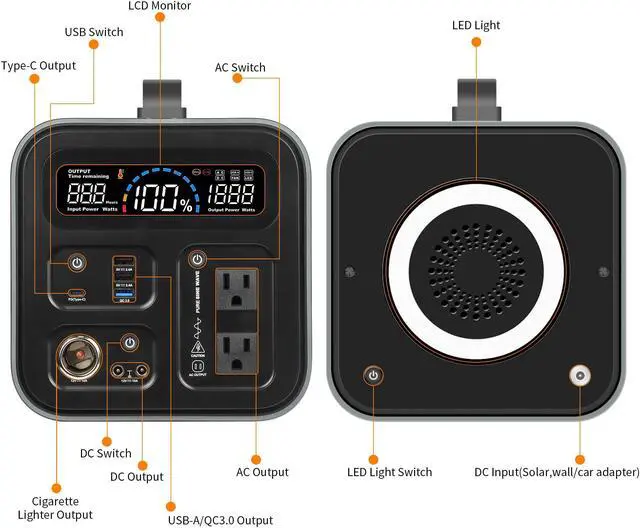 Alt view image 2 of 6 - Gofort Portable Power Station, 550wh Solar Generator With 600w (peak 1200w) 110v Ac Outlets, 120w 12v Dc, Qc3.0&typec, Sos Flashlight