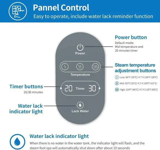 Alt view image 6 of 6 - Steam Foot Spa Bath Massager, RENPHO Foot Sauna Care with Fast Heating, No Water Pouring, and 4 Pedicure Massage Rollers, More Effective and Safer Than Traditional Foot Tub, Best for Stress Relief