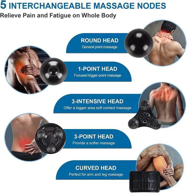 Alt view image 2 of 5 - RENPHO Rechargeable Hand Held Deep Tissue Massager for Muscles, Back, Foot, Neck, Shoulder, Leg, Calf Cordless Electric Percussion Body Massage with Portable Design, Black