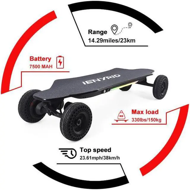 Alt view image 2 of 6 - Run the color SUVPC005B