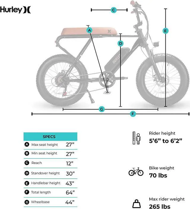 Alt view image 6 of 6 - Hurley Hybrid-Bicycles Amped 6 Speed E-Bike