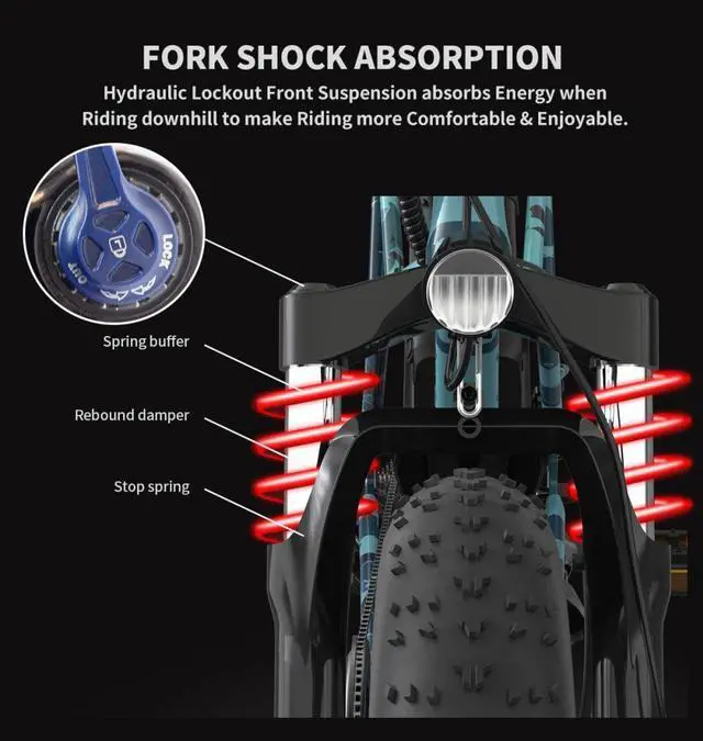 Alt view image 6 of 7 - S07-F 26" 750W Electric Bike Fat Tire P7 48V 13AH Removable Lithium Battery for Adults with Detachable Rear Rack Fender New