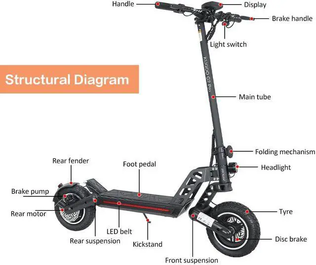 Alt view image 4 of 7 - Electric scooters  Dropshipping KUGOO G2 PRO scooter 15ah 48v 800w