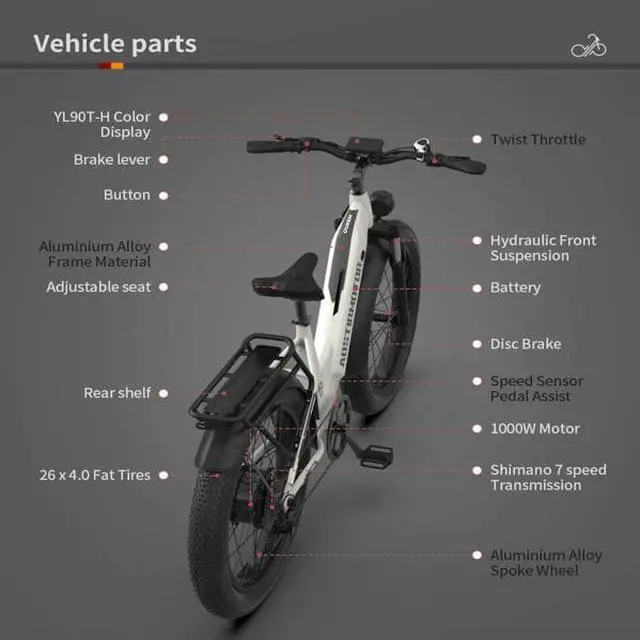 Alt view image 7 of 7 - AOSTIRMOTOR New Pattern 26" 1000W Electric Bike Fat Tire 52V15AH Removable Lithium Battery for Adults(white)