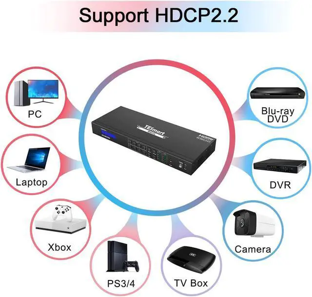 Alt view image 3 of 7 - TESmart Ultra HD 4K HDMI 4X4 Matrix Switcher 4 Port Input and 4 Port Output with RS232 IR Remote Control Supports 4Kx2K@60HZ, HDCP