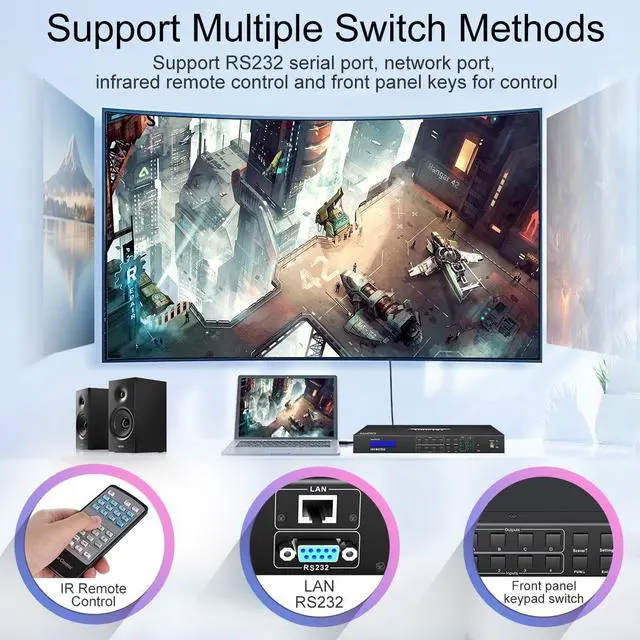 Alt view image 6 of 7 - TESmart Ultra HD 4K HDMI 4X4 Matrix Switcher 4 Port Input and 4 Port Output with RS232 IR Remote Control Supports 4Kx2K@60HZ, HDCP