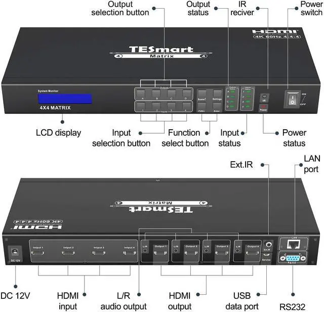Alt view image 4 of 7 - TESmart Ultra HD 4K HDMI 4X4 Matrix Switcher 4 Port Input and 4 Port Output with RS232 IR Remote Control Supports 4Kx2K@60HZ, HDCP