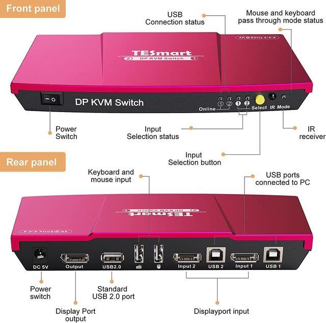 TESmart KVM Switch DisplayPort + USB Port KVM Switch 4K@60Hz 4:4:4