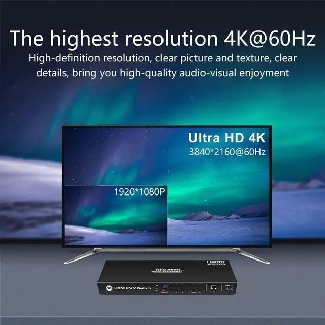 Alt view image 3 of 6 - TESmart 16x1 HDMI KVM Switch 16 Port Enterprise Grade Support 1080P HD Console Rack Mount Switcher with 8 Pcs 5ft KVM Cable,USB 2.0 Device Control up to 16 PCs/Servers,RS232,LAN Port Control 1080P