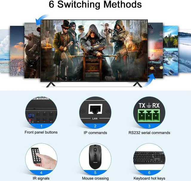 Alt view image 5 of 6 - TESmart 16x1 HDMI KVM Switch 16 Port Enterprise Grade Support 1080P HD Console Rack Mount Switcher with 8 Pcs 5ft KVM Cable,USB 2.0 Device Control up to 16 PCs/Servers,RS232,LAN Port Control 1080P