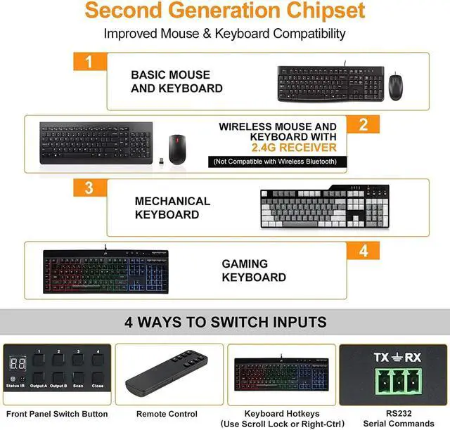 Alt view image 4 of 7 - TESmart 4x2 Dual Monitor KVM Switch DisplayPort 4 Port KVM 4K@60Hz 4:4:4 4 PCs 2 Monitors KVM Switcher Controls via Keyboard/IR Remote|USB 2.0 &L/R Audio Port includes KVM Cables (No EDID)