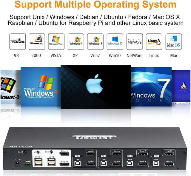 Alt view image 3 of 7 - TESmart 4x2 Dual Monitor KVM Switch DisplayPort 4 Port KVM 4K@60Hz 4:4:4 4 PCs 2 Monitors KVM Switcher Controls via Keyboard/IR Remote|USB 2.0 &L/R Audio Port includes KVM Cables (No EDID)