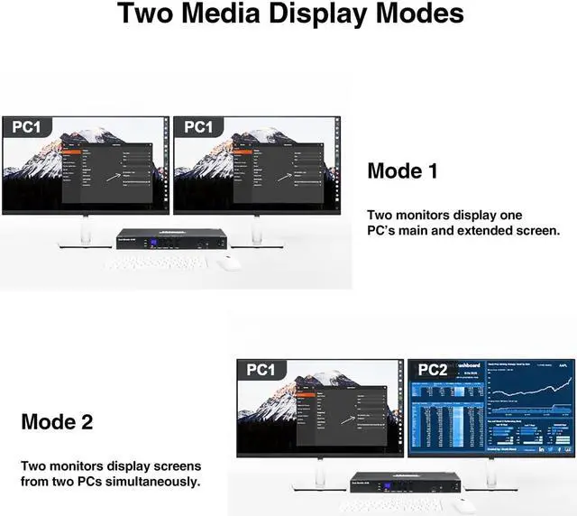 Alt view image 2 of 7 - TESmart 4x2 Dual Monitor KVM Switch DisplayPort 4 Port KVM 4K@60Hz 4:4:4 4 PCs 2 Monitors KVM Switcher Controls via Keyboard/IR Remote|USB 2.0 &L/R Audio Port includes KVM Cables (No EDID)