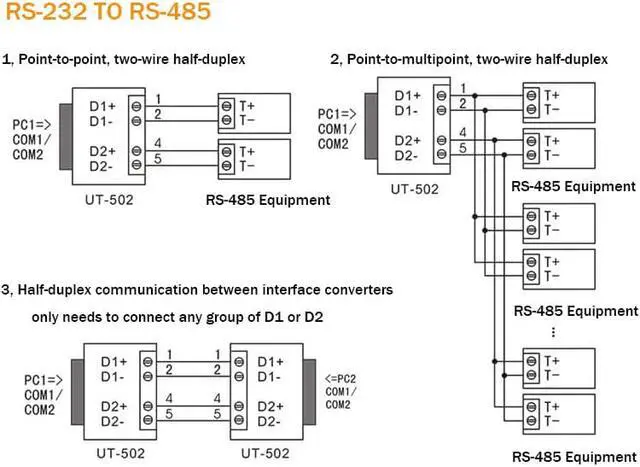 Alt view image 6 of 7 - UOTEK RS-232 to RS-485 Converter Industrial Grade RS485 RS232 Adapter DB9 Connector with Isolation Surge & ESD Protection UT-502 Plug & Play