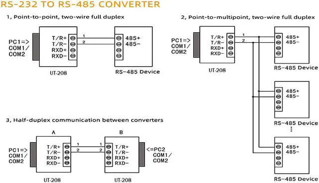 Alt view image 7 of 7 - UOTEK RS-232 to RS-485 RS-422 Adapter Industrial DB9 RS232 to RS485 Converter RS422 Connector Isolation ESD Anti-Surge UT-208