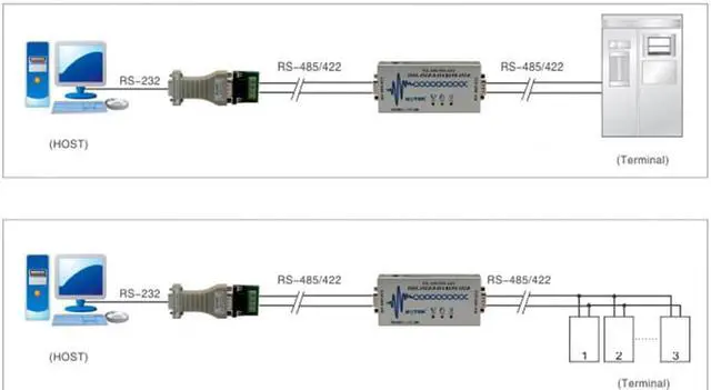 Alt view image 4 of 7 - UOTEK Industrial Grade RS-485 RS-422 Repeater with Isolation Trunk Circuit RS485 RS422 UT-209