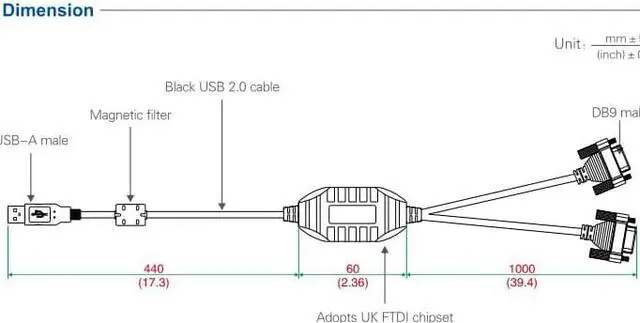 Alt view image 6 of 7 - UOTEK Industrial Grade USB to RS232 Converter 1.5M USB2.0 to RS-232 2 Ports Cable Adapter DB9 Com Expansion Connector with ESD Protection UT-8812
