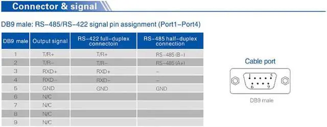 Alt view image 6 of 7 - UOTEK Industrial PCI-E to RS-485 RS-422 4 Ports Serial Card PCIE to RS485 RS422 High Speed Converter DB9 Com Connector PC Serial Expansion Card UT-794 Support Win10/XP/Vista/Win7/8/8.1/NT4.0/CE 4.2/5.